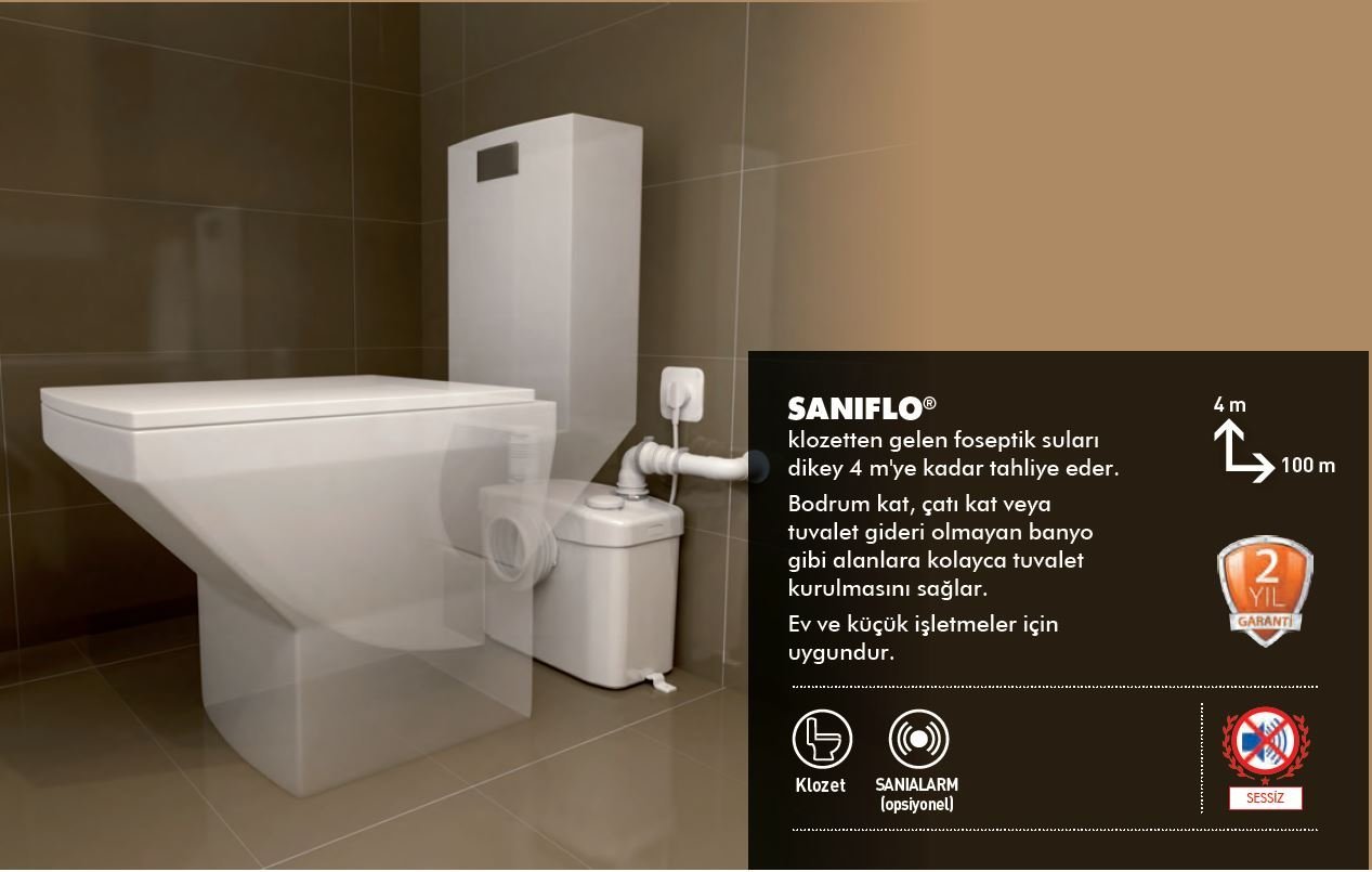 saniflo wc, klozet arkası öğütücülü bıçaklı tahliye pompası sanihydro-1